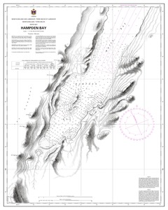 thumbnail for chart Hampden Bay